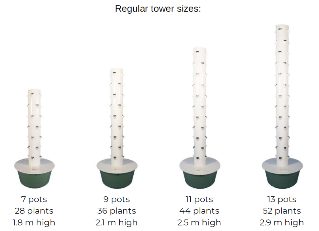 standard tower by tower farms tower garden