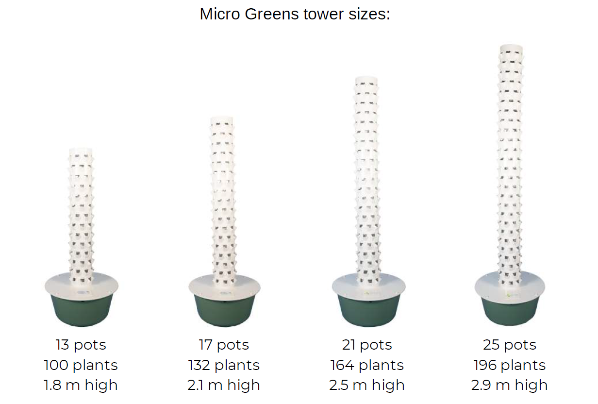 micro towers from tower farm tower garden